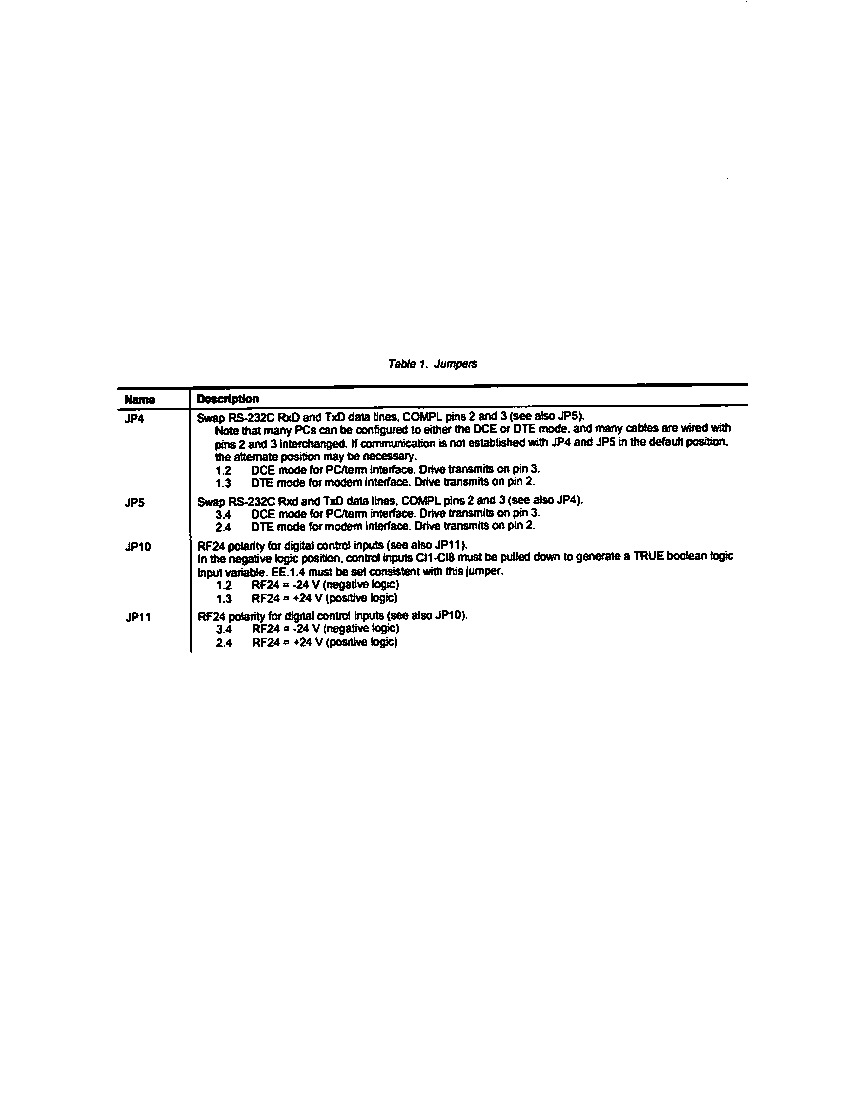 First Page Image of DS200STBAG1 Settings.pdf